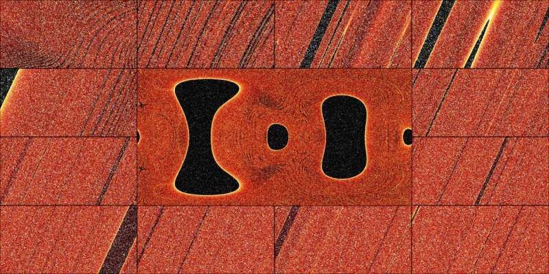 three body problem islands regularity