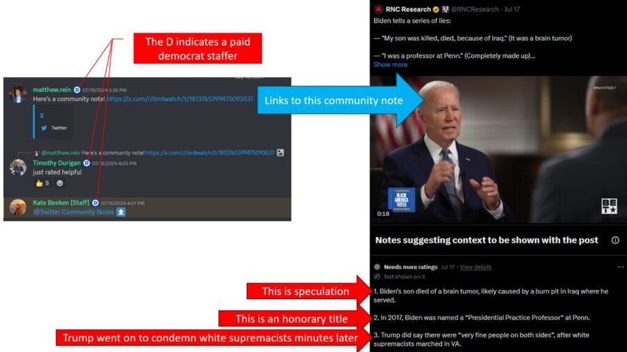 harris campaign community notes censorship