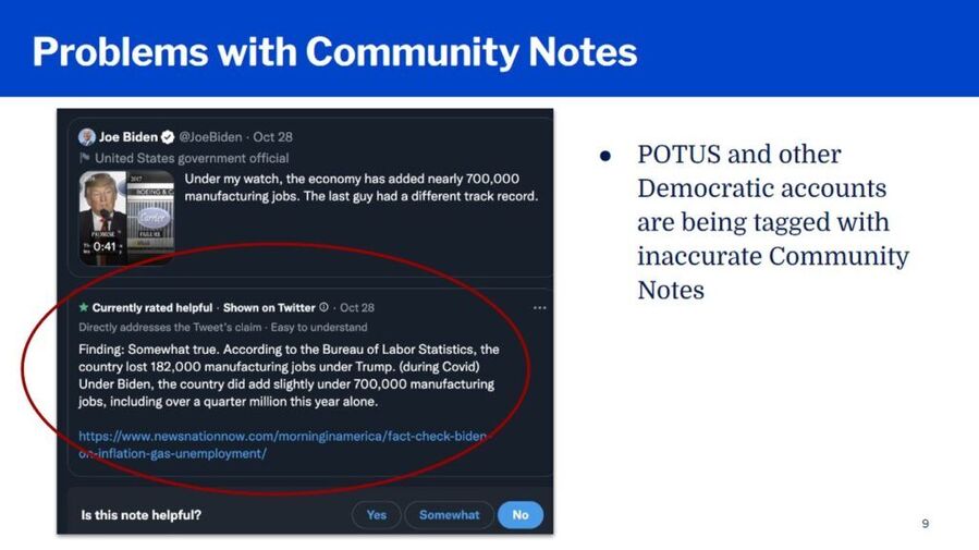 harris campaign community notes censorship