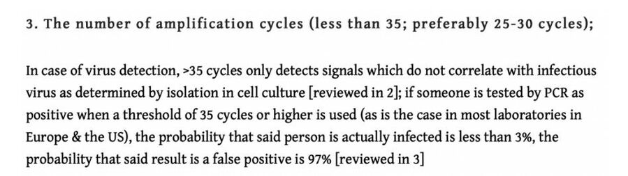 PCR Testing