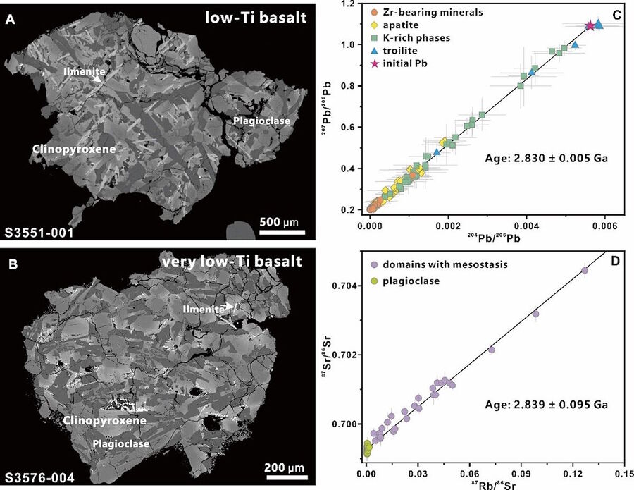 moon basalt types volcanic activity