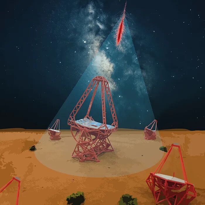 Click to enlarge H.E.S.S. High Energy Stereoscopic System cosmic ray detection