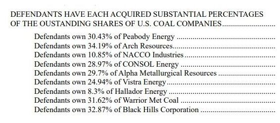 Click to enlarge Coal Companies