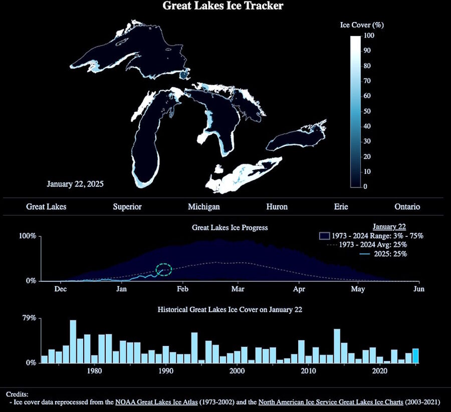 Click to enlarge great lakes ice cover