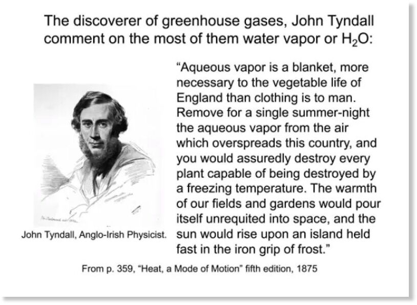 Click to enlarge John Tyndall