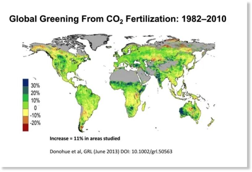 Click to enlarge global greening