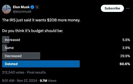 Click to enlarge musk tweet trump external revenue service tarrifs