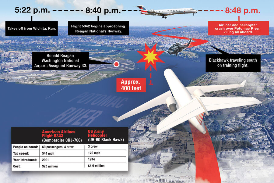 Click to enlarge plane crash helicopter collide washington dc