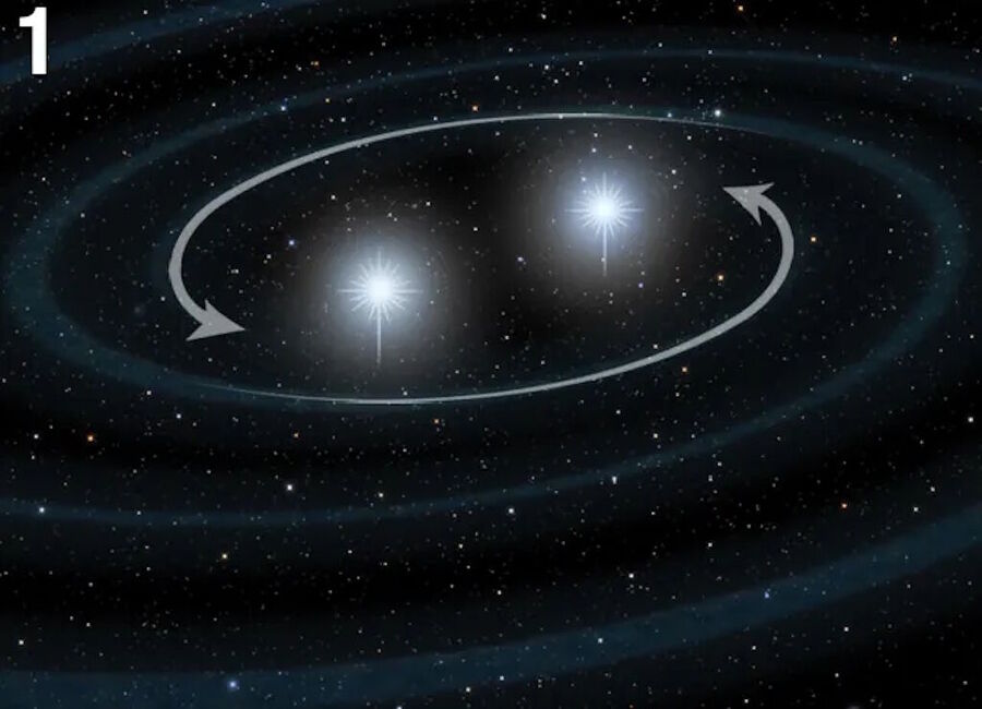Click to enlarge orbiting neutron stars