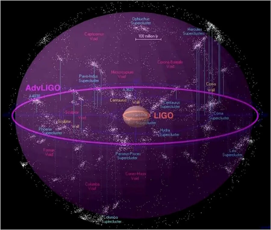 Click to enlarge LIGO observations neutron star black hole heavy elements