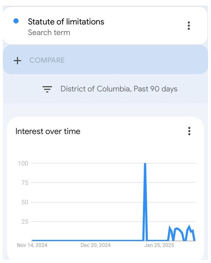 Statue Limitations Search