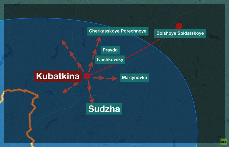 pipelines connecting sudzha russia operation