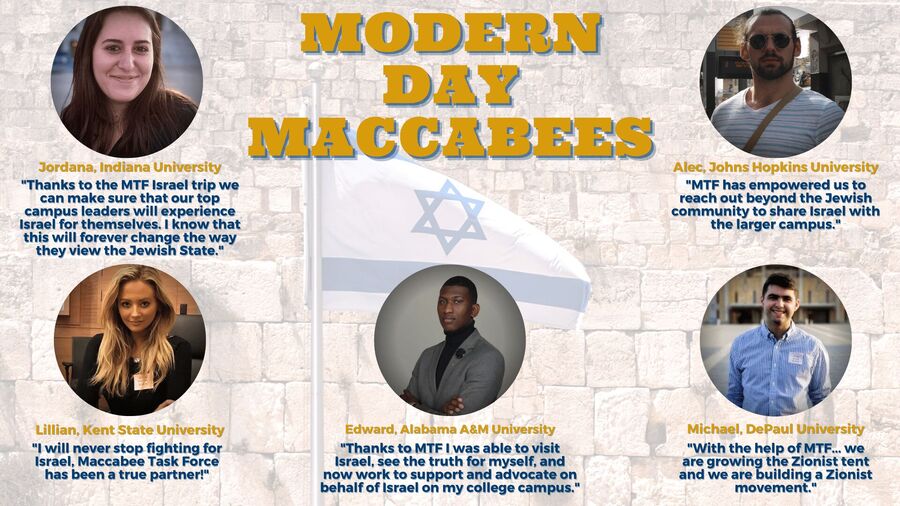 mtf maccabee task force zionism