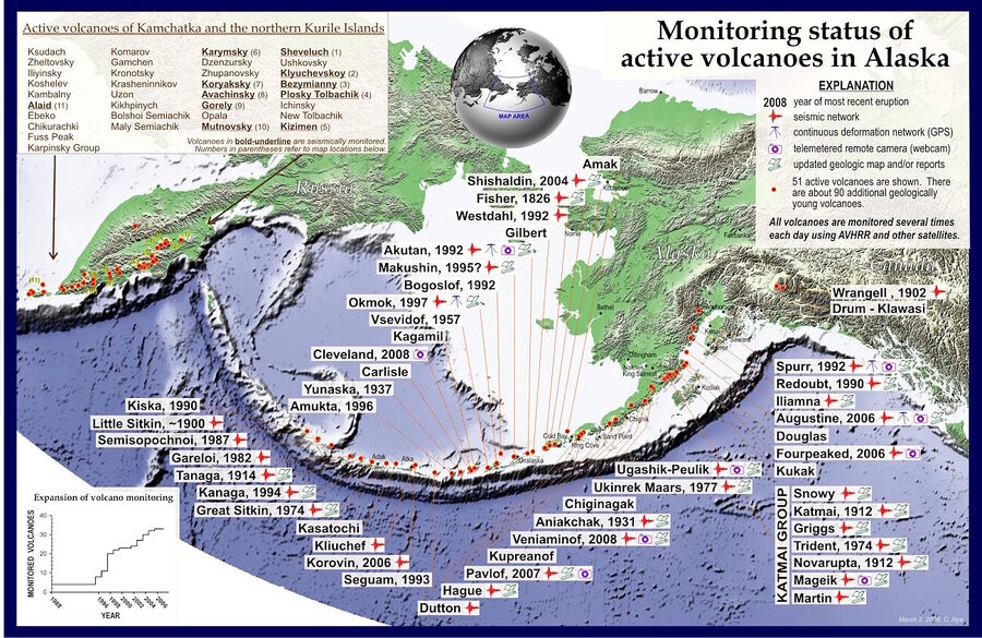 volcanoes ring of fire