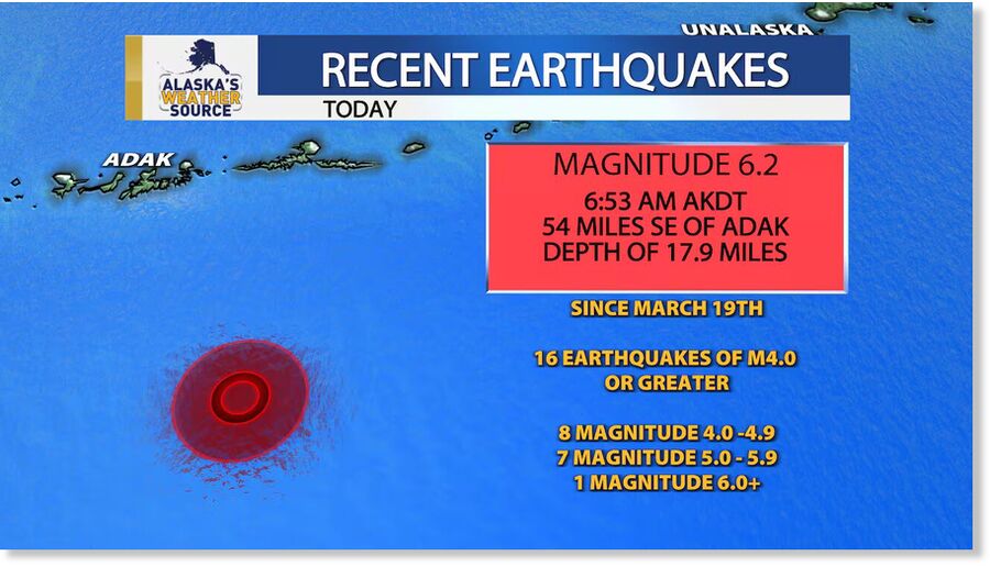 Click to enlarge A swarm of earthquakes have been impacting the Aleutian Islands just southeast of Adak