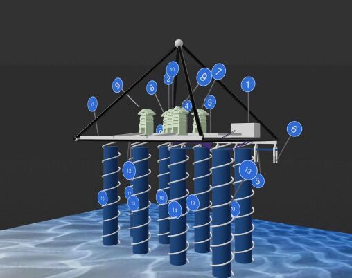 Click to enlarge 3D model for the giant “wells” that descend below the pyramid with a spiral pathway.