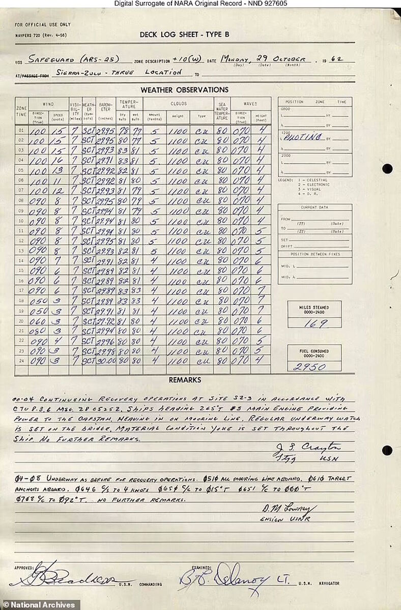 Click to enlarge navy deck log ufo shot down 1962 missile test