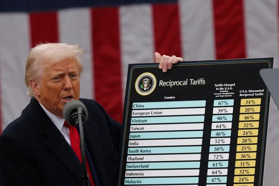 Click to enlarge Trump levies tariffs