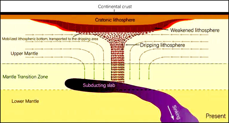 Click to enlarge Diagram