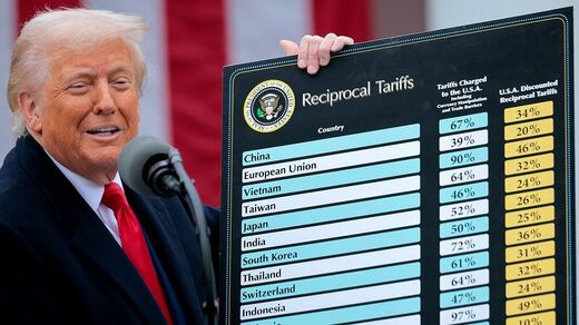 EU commission proposing 25% counter-tariffs on US goods in response to Trump