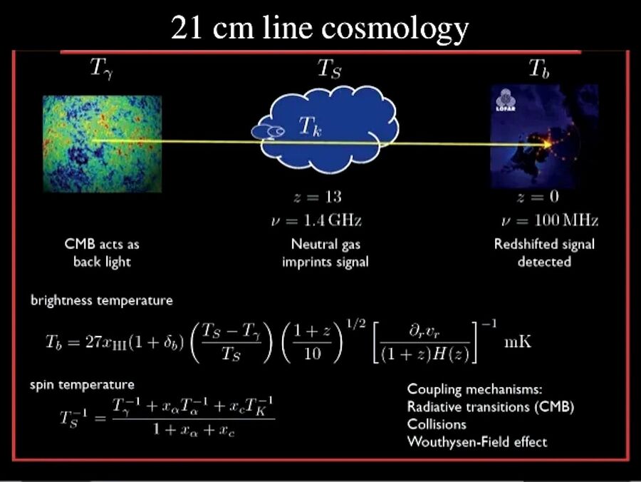 Click to enlarge 21 microns photon quantum transition