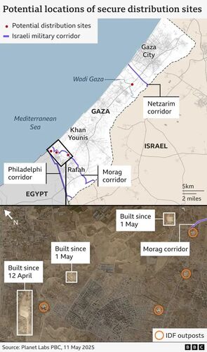 Click to enlarge Gaza distribution points