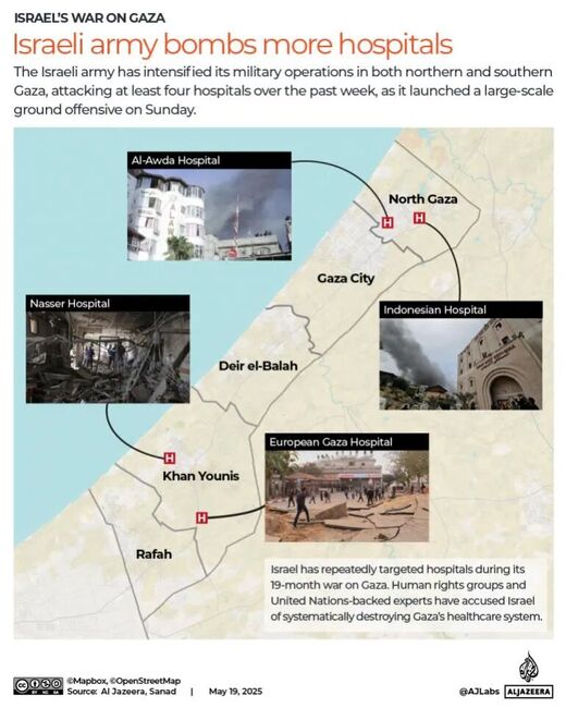 Click to enlarge IDF bombs hospitals in Gaza