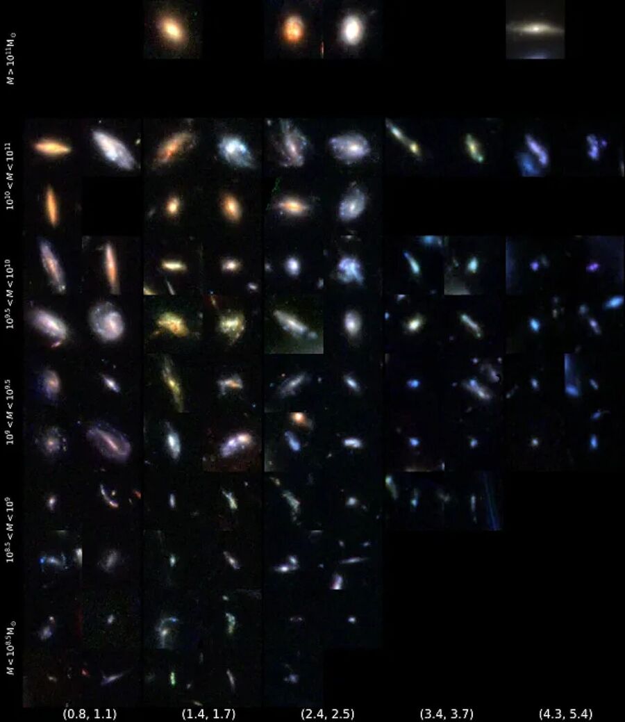 Click to enlarge glass stuy ancient galaxies redshift JWST