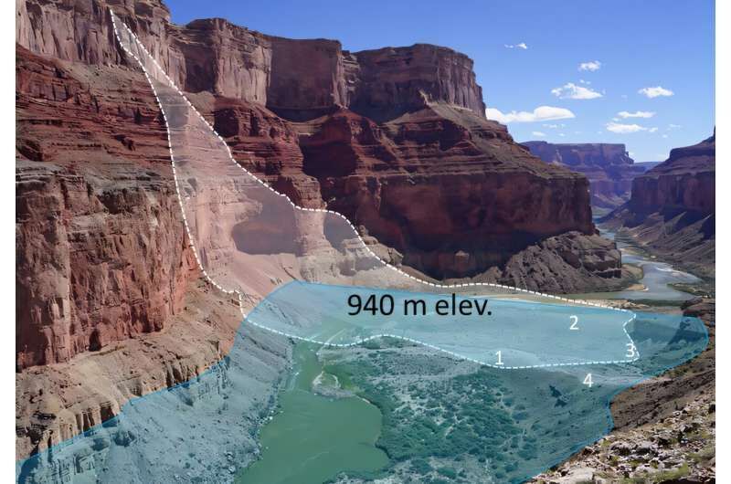 paleo lake grand canyon meteor strike