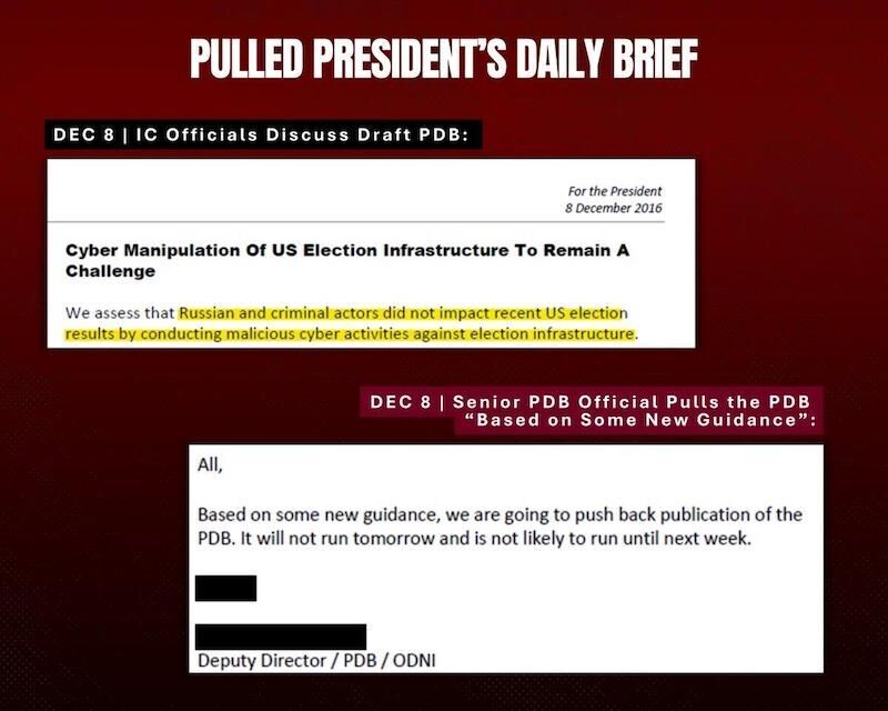 Pulled Pres Daily Brief