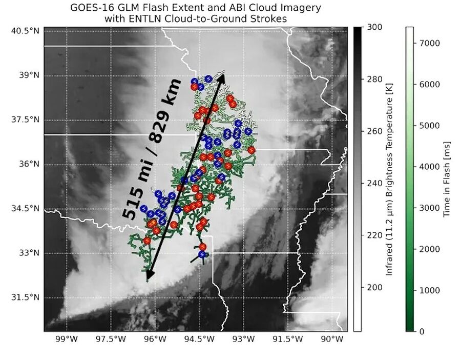 megaflash lightning record length satellite detection