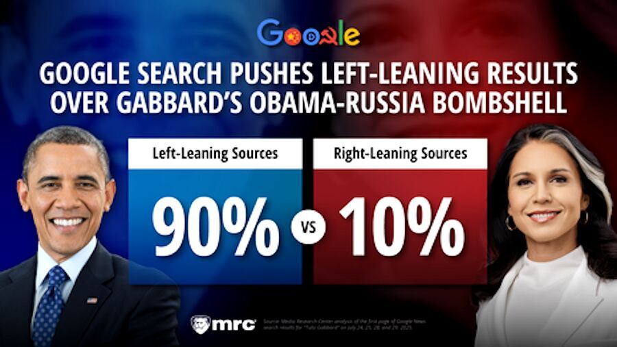 google results gabbard russiagate articles