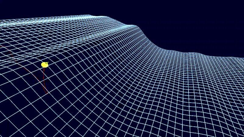 wave simulation