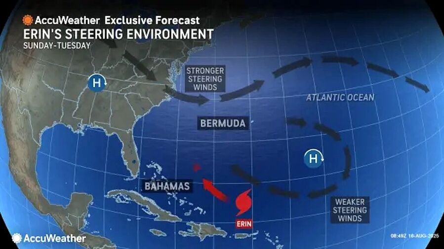 Click to enlarge hurrican erin forecast high low pressure path