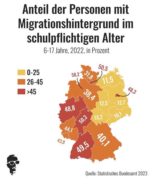 Click to enlarge germany population migrants majority