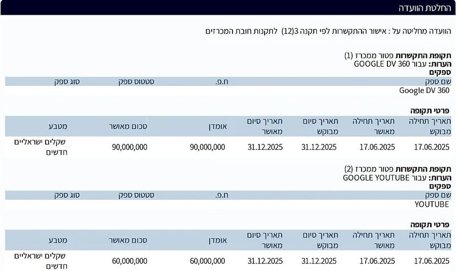 Click to enlarge israel contract google proganda ads gaza genocide deny