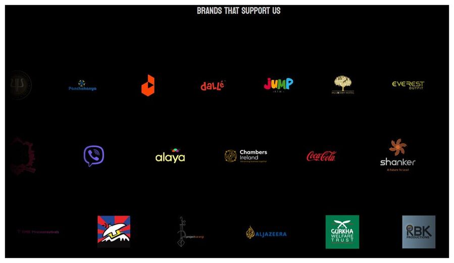 Click to enlarge Brand Support