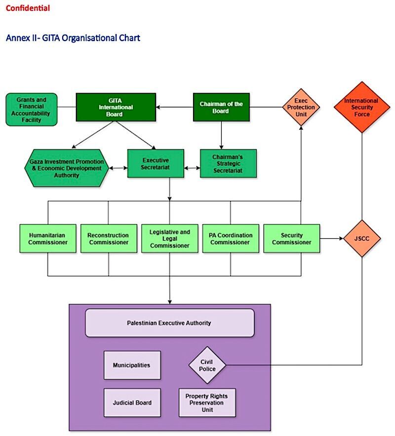 Click to enlarge diagram
