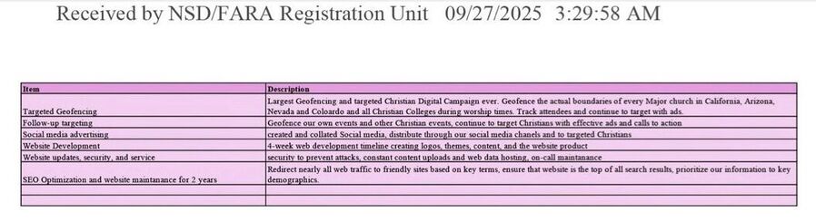 Click to enlarge geofencing israel christians