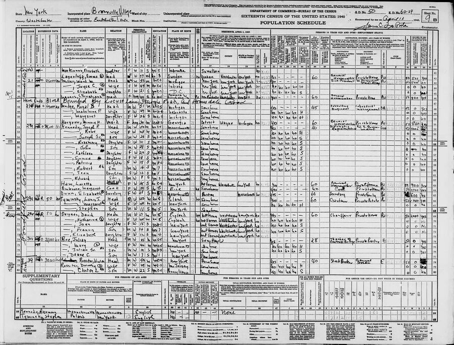 Click to enlarge hand counted census form US
