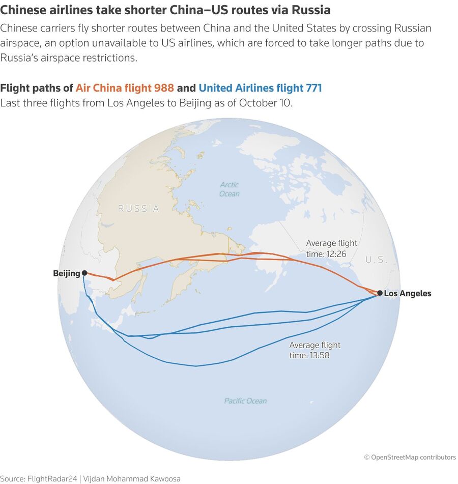 Click to enlarge china flight path