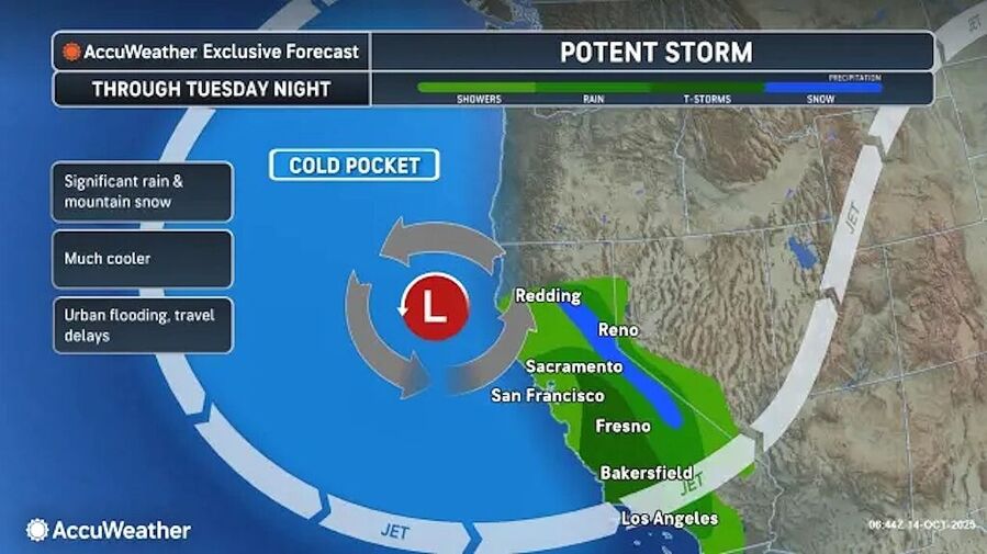 sever storm southern california
