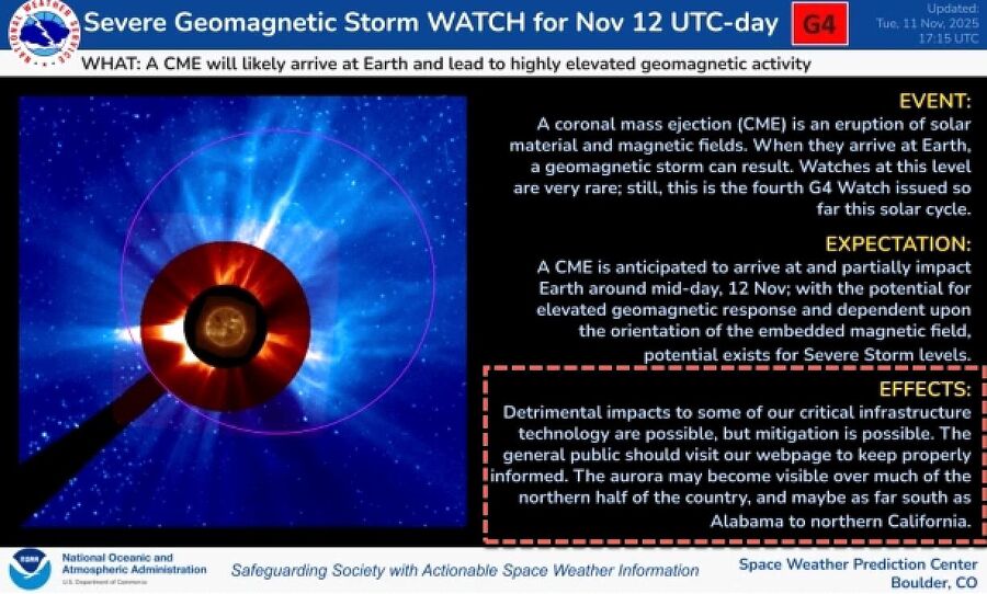 solar flare cme forecast november 2025