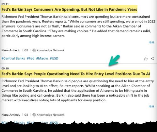 Click to enlarge Fed Barkin warning AI taking jobs