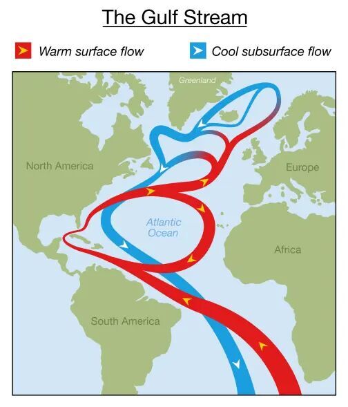 Click to enlarge Gulf Stream