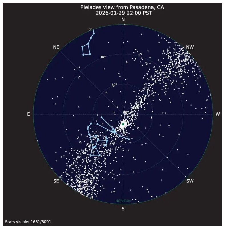 Greater Pleiades Complex