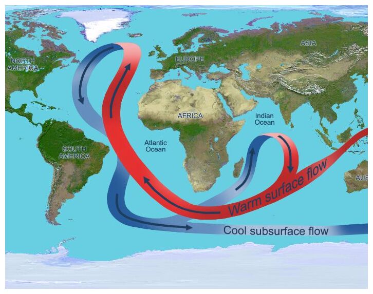 Gulf Stream