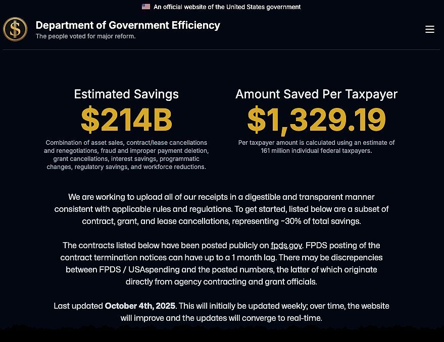 Click to enlarge doge twitter post savings