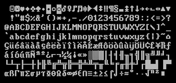 Click to enlarge early computer emoticons built-in