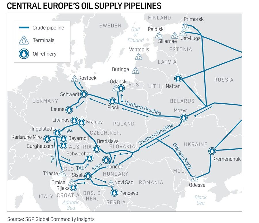 Click to enlarge russia pipeline supply network europe